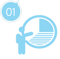 01/自分の性質や運勢を鑑定で知る